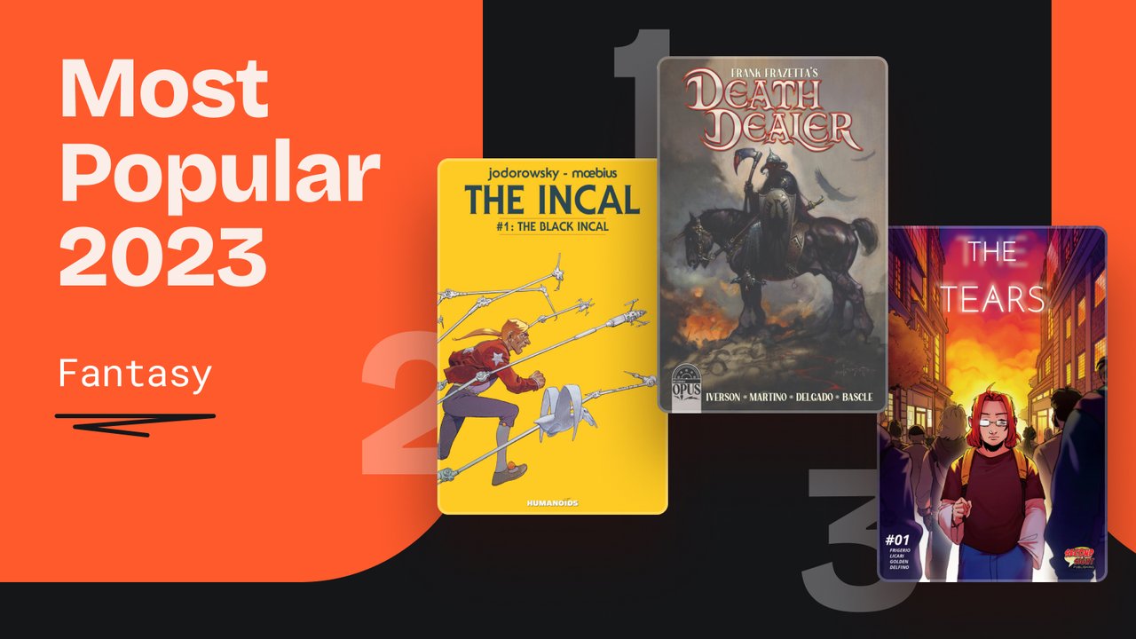 Most Popular of 2023 Fantasy Publishers GC Blog