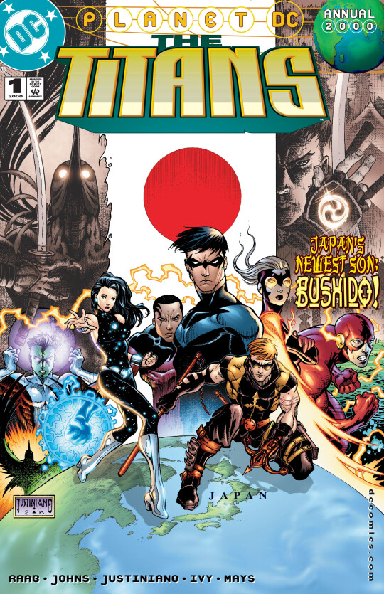 Titans Annual (2000-)