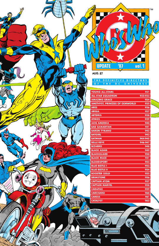 Who's Who Update (1987)