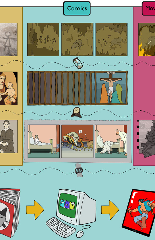 Applied Graphic Literature