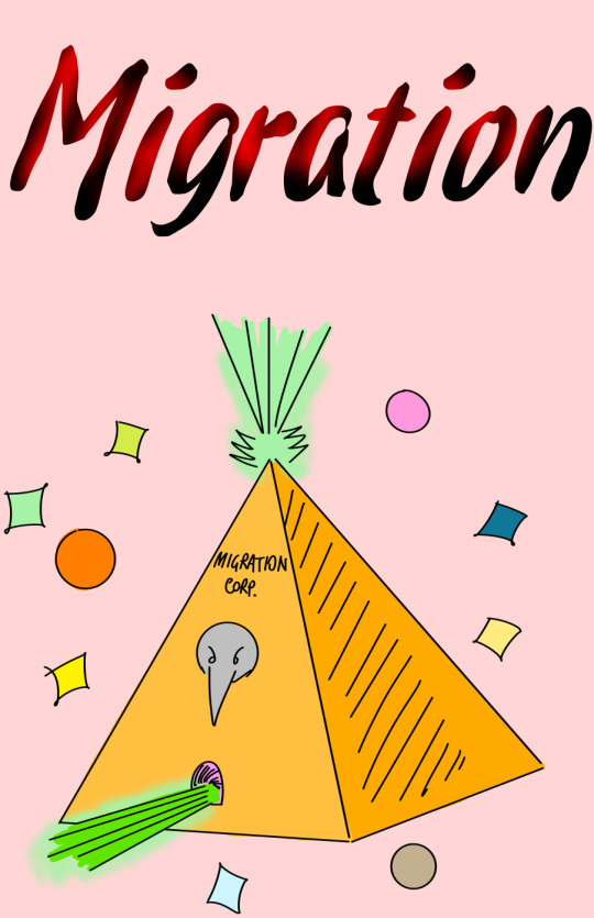 MIGRATION
