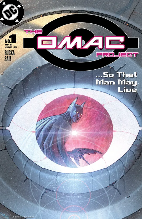 The OMAC Project (2005-)