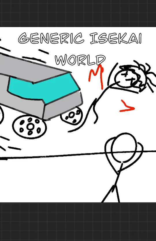 Generic Isekai World