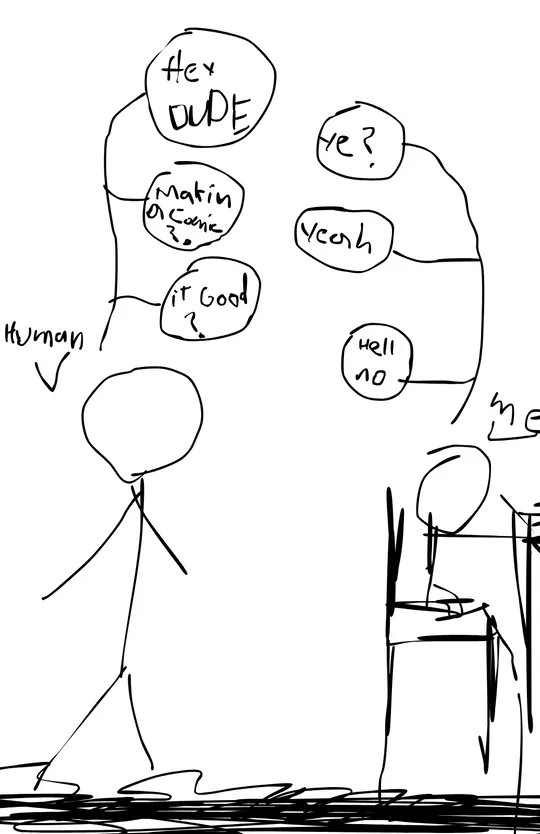 My Weird Little Comic Strips