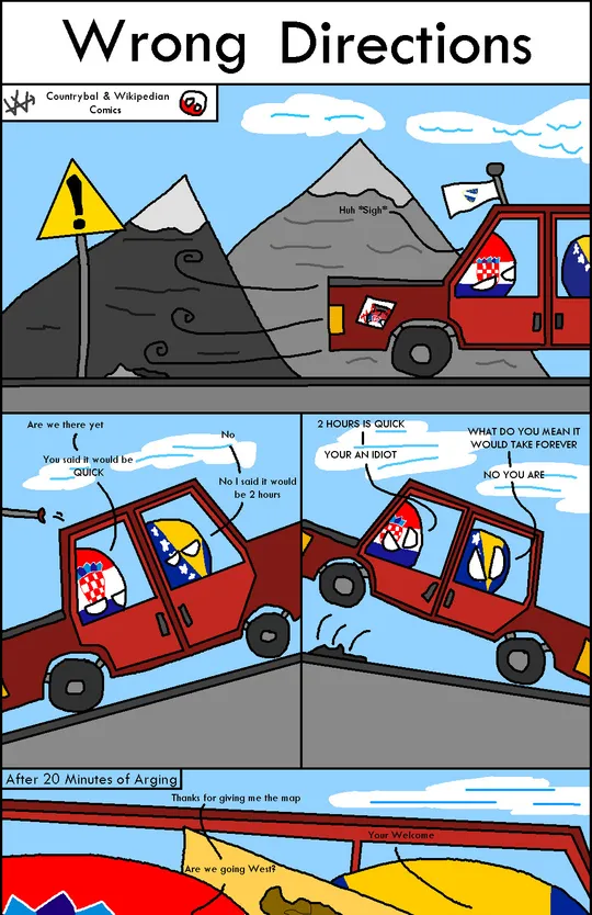 Adventures with Countryballs