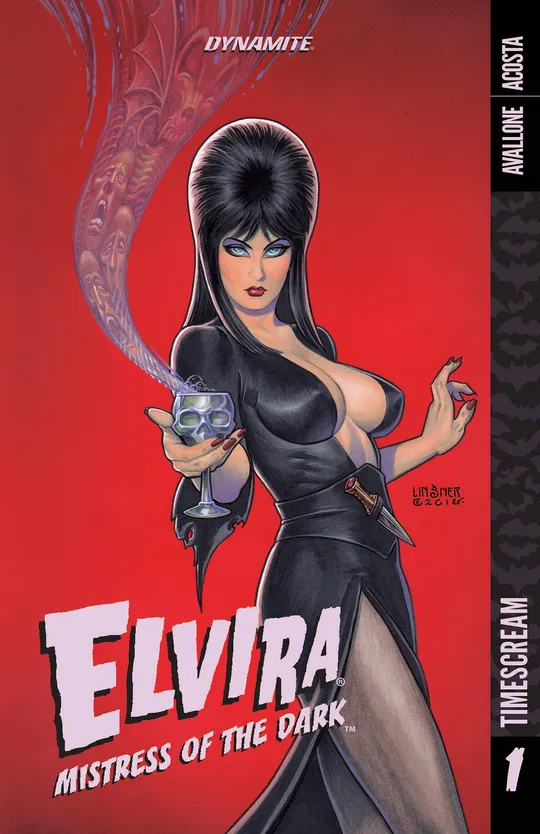 Elvira: Mistress Of The Dark