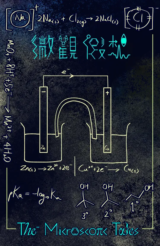 The Microscopic Tales