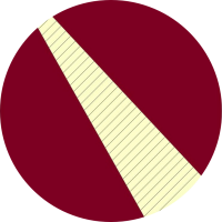 Maloduna